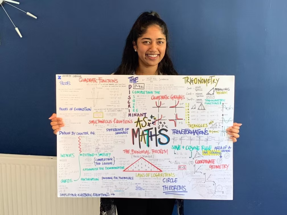 College life and student activities at Croydon Metropolitan College, image 1 of 22